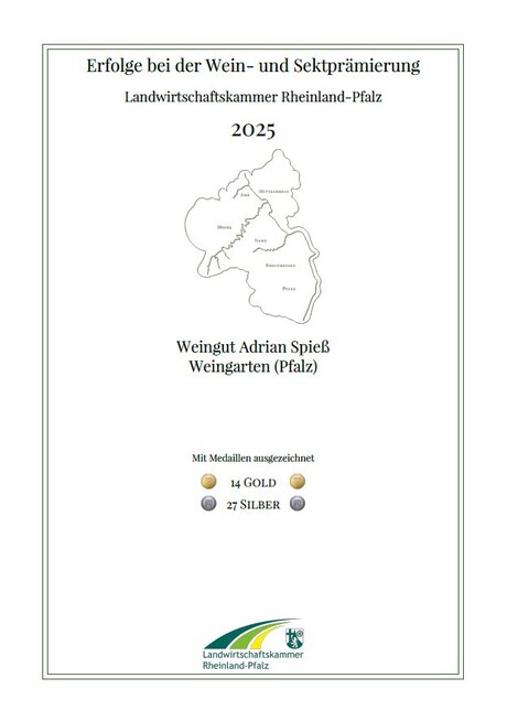 Prämierungszertifikat 2025