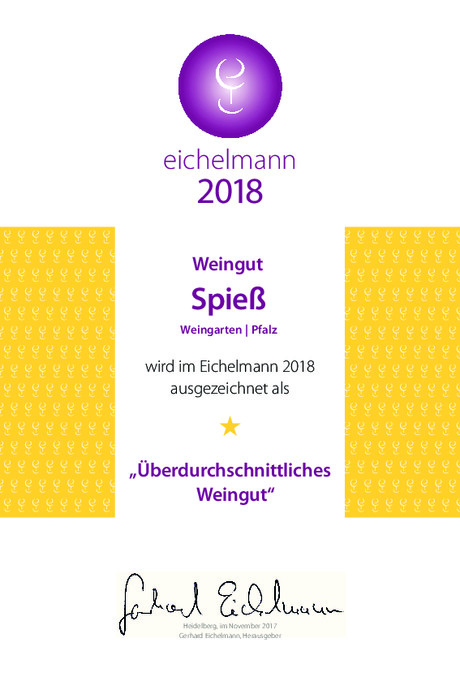 Urkunde Eichelmann 2018