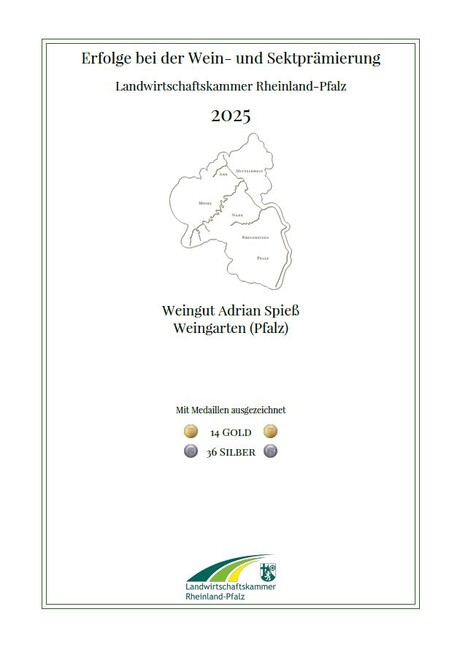 Prämierungszertifikat 2025